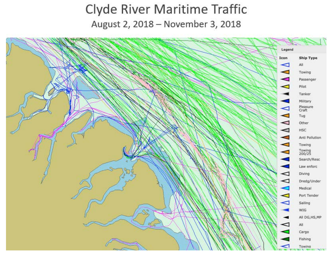 Clyde River Marine Traffic